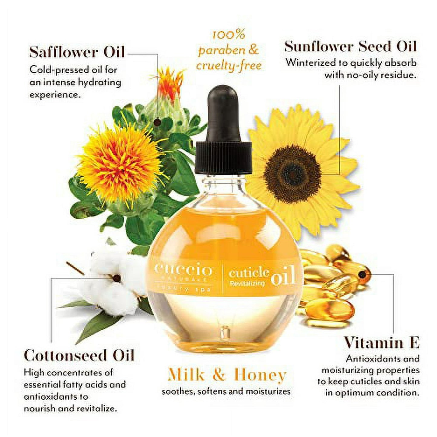 Cuccio Naturale Cuticle Revitalizing Oil Set - Hydrating Oils for Instant Cuticle Repair for Dry, Damaged Skin and Nails - Paraben and Cruelty-Free Formula - Soothing Milk and Honey Fragrance - 2 pc