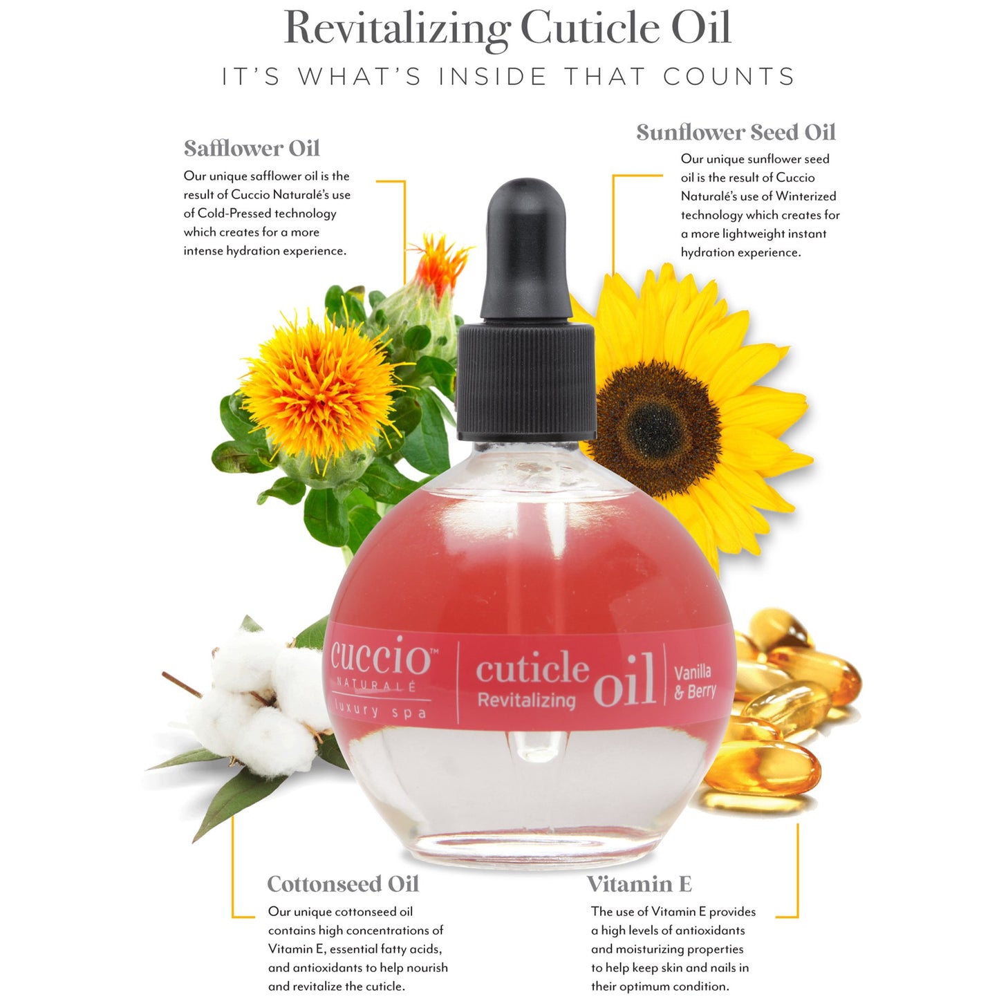 Cuccio Naturale Revitalizing Cuticle Oil Vanilla & Berry 2.5 fl oz Nourish Renew Restore