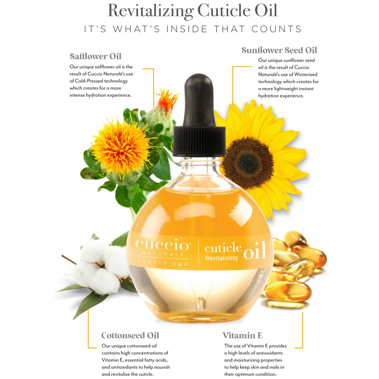 Cuccio Naturale Revitalizing Cuticle Oil Milk & Honey 2.5 fl oz Nourish Renew Restore