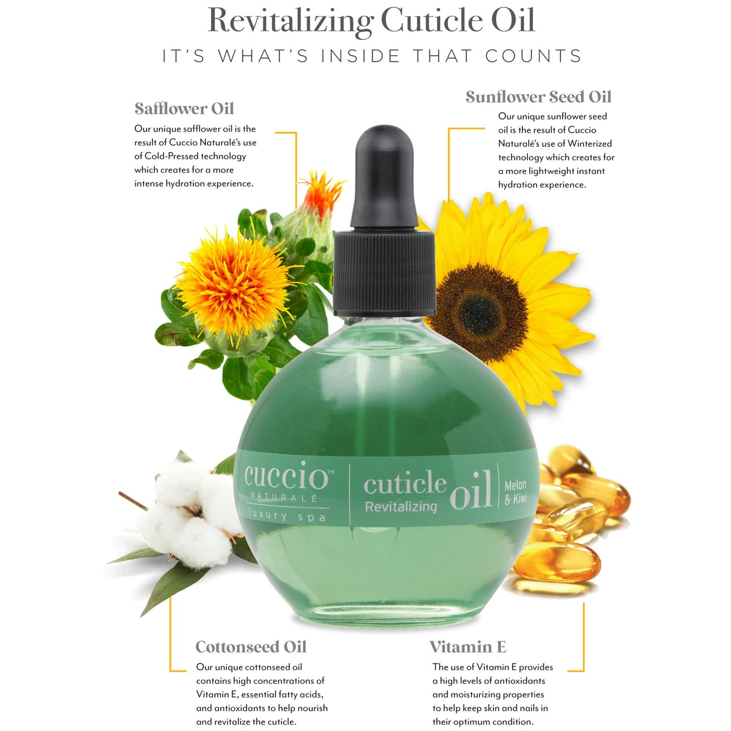 Cuccio Naturale Revitalizing Cuticle Oil Melon & Kiwi 2.5 fl oz Nourish Renew Restore