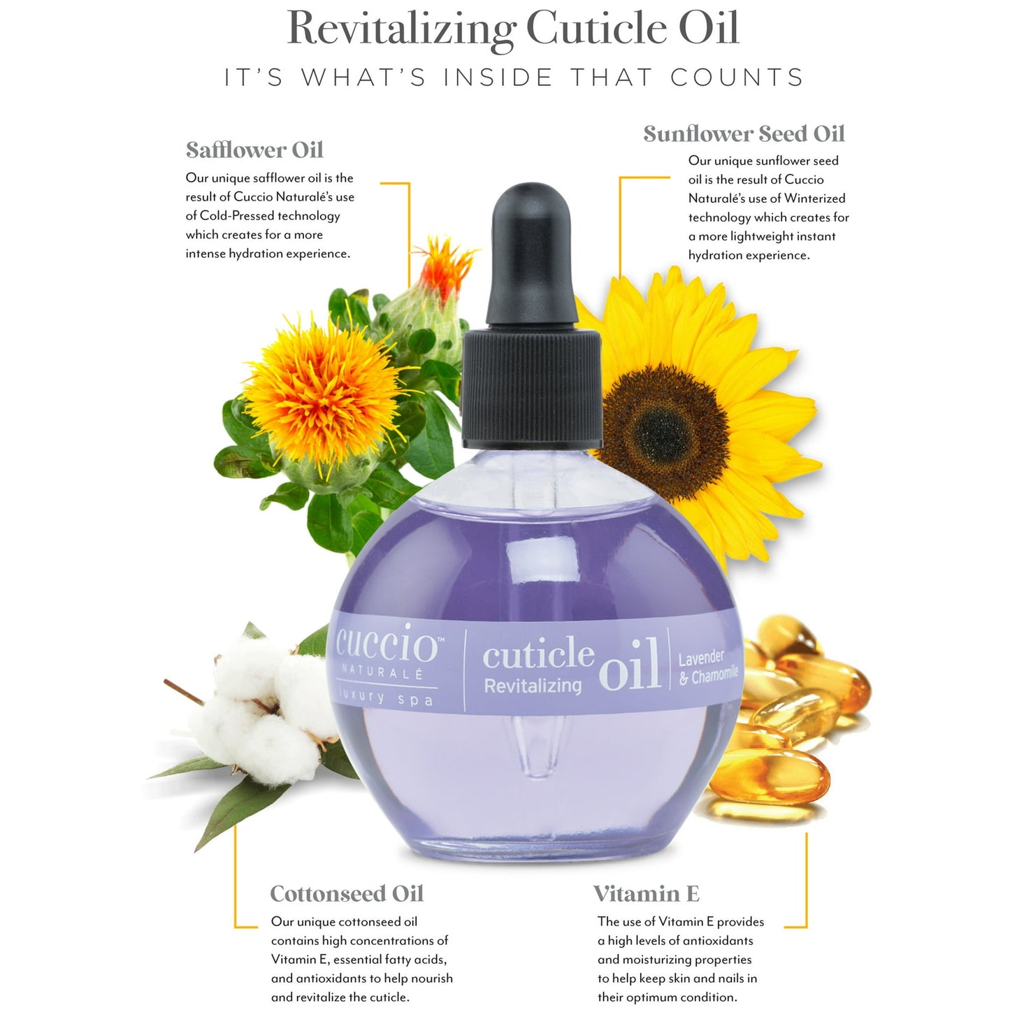 Cuccio Naturale Revitalizing Cuticle Oil Lavender & Chamomile 2.5 fl oz Nourish Renew Restore