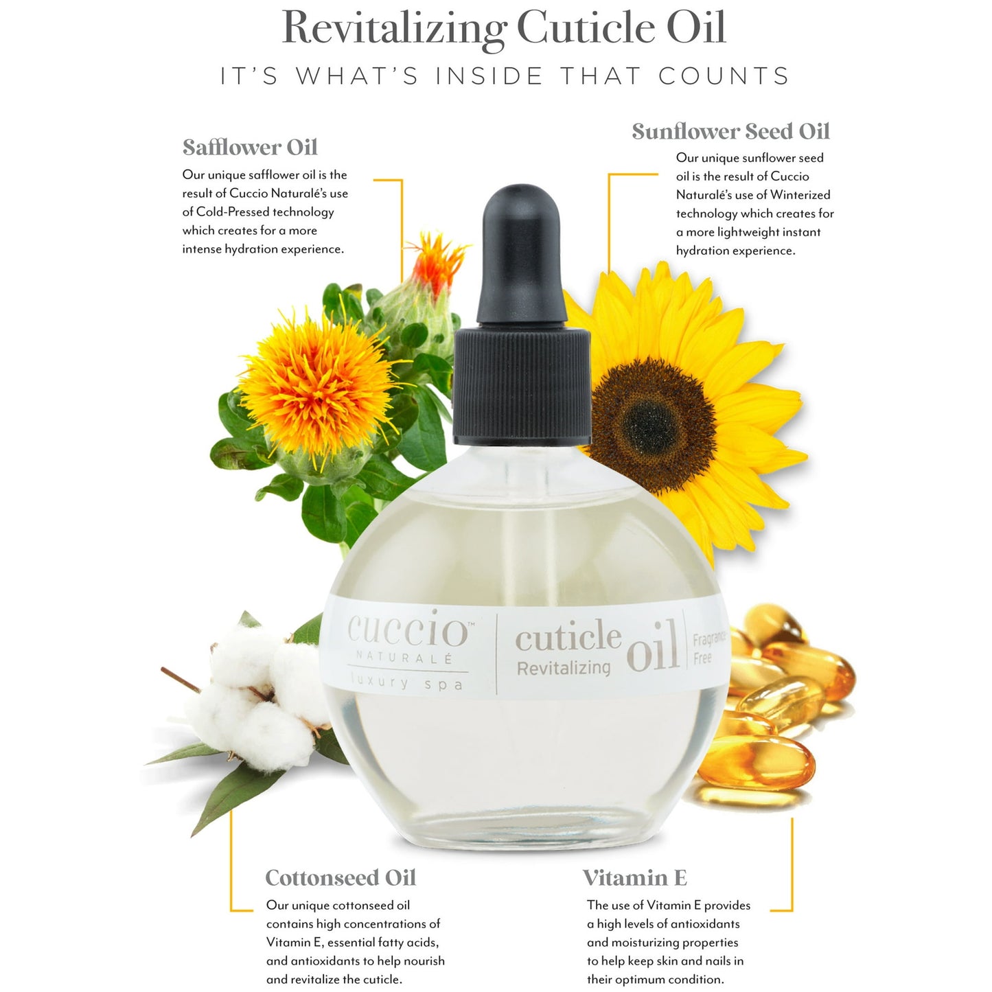 Cuccio Naturale Revitalizing Cuticle Oil Fragrance Free 2.5 fl oz Nourish Renew Restore