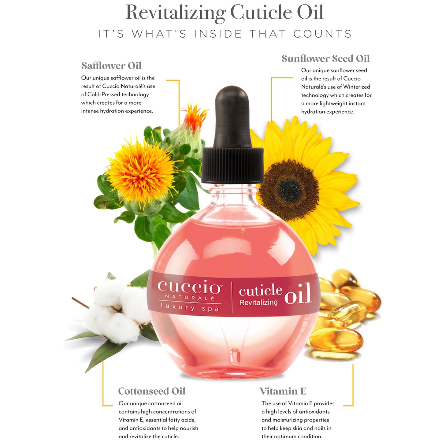Cuccio Naturale Revitalizing Cuticle Oil Pomegranate and Fig 2.5 fl oz